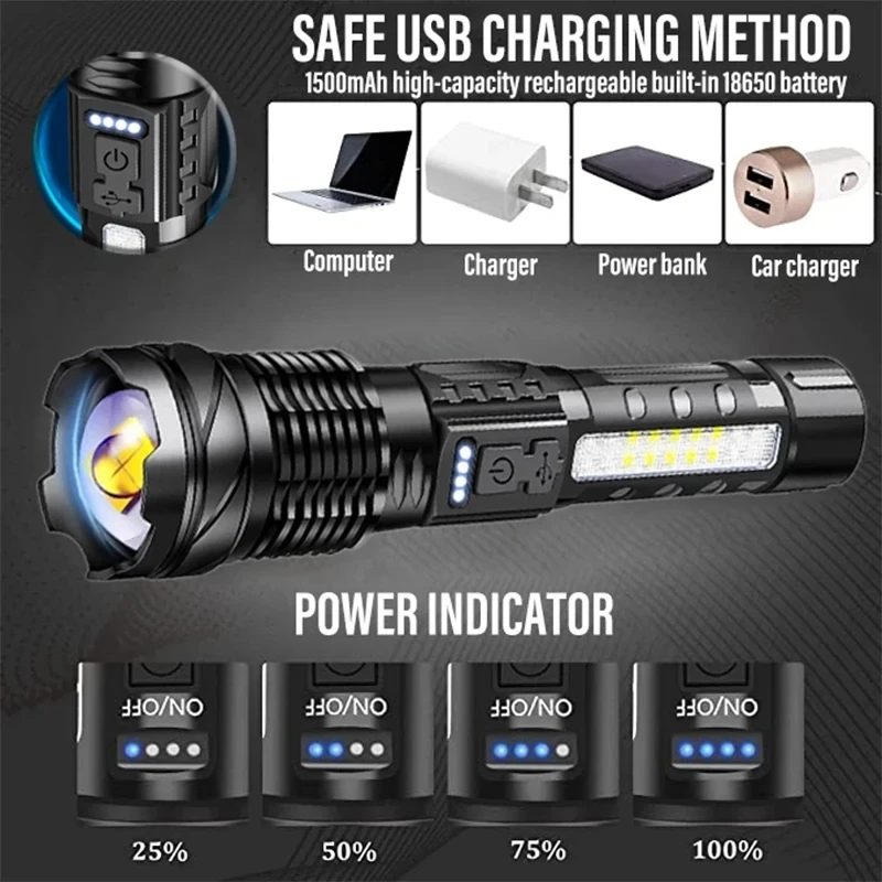 Potente Torcia LED XHP50 Imper - Fishing Light recensione e prezzo