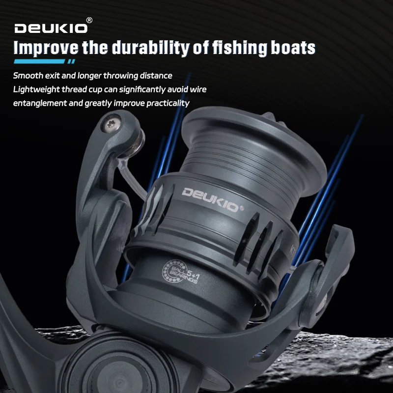 DEUKIO Mulinello da Pesca Legg - Kastking Reel Zephyr recensione e prezzo