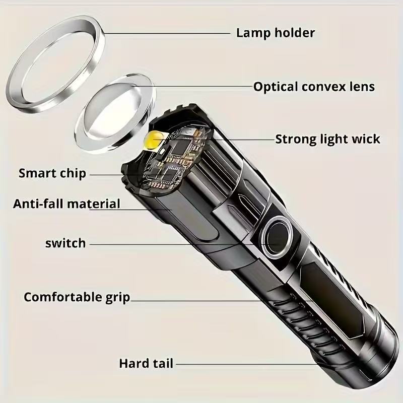Nuova torcia a LED ad alta pot - Fish Finder Battery recensione e prezzo